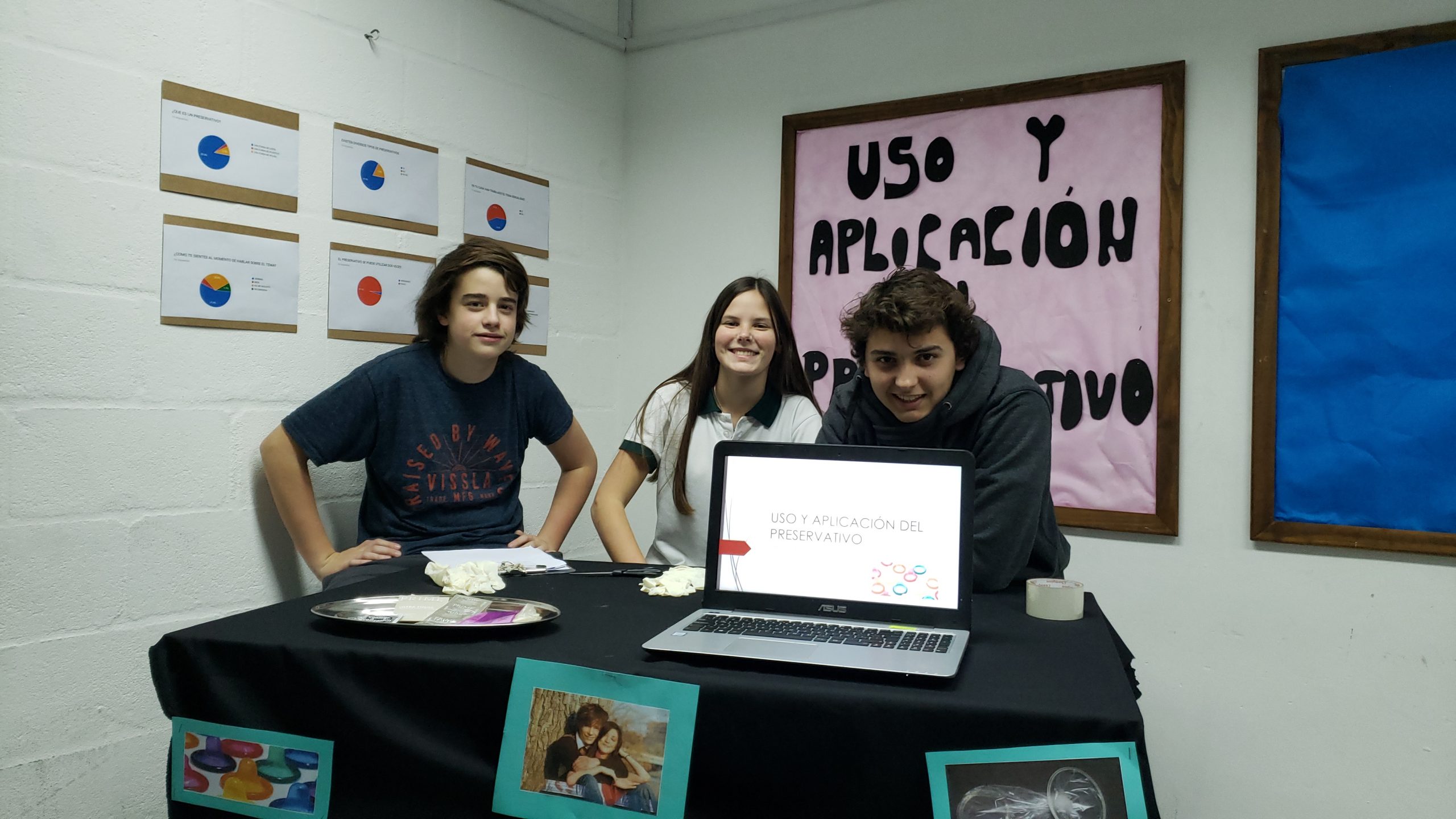 Presentación de Proyectos