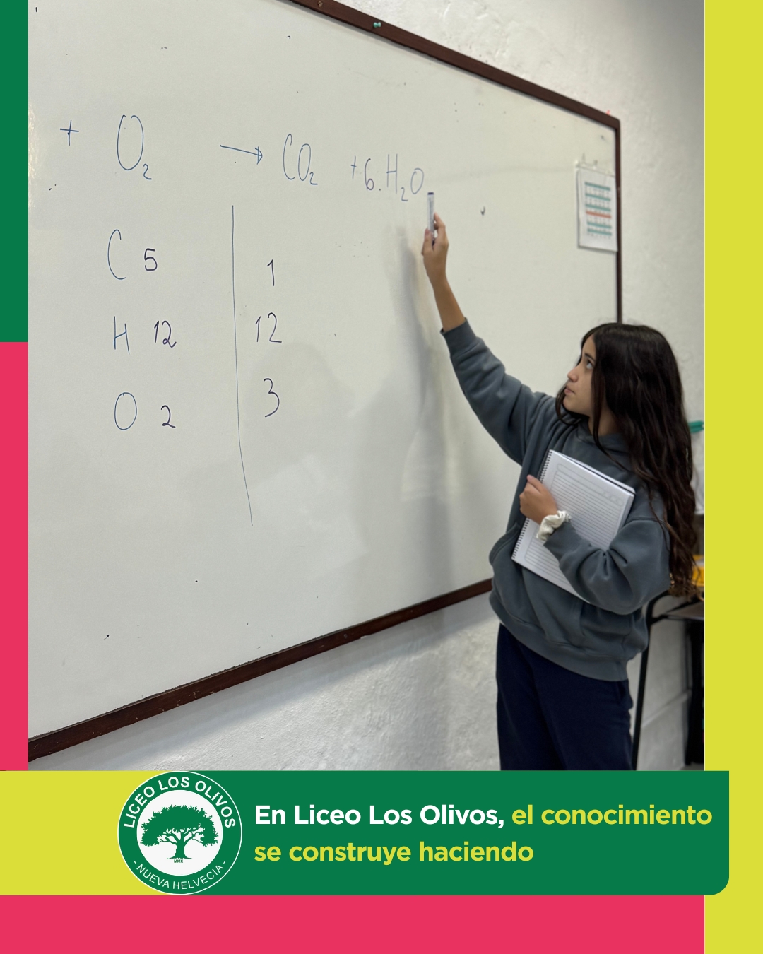 Proyectos que impulsan el aprendizaje